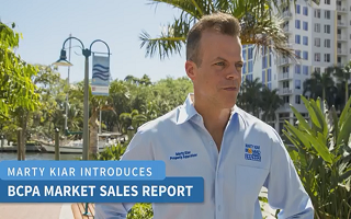 Market Sales Report Video